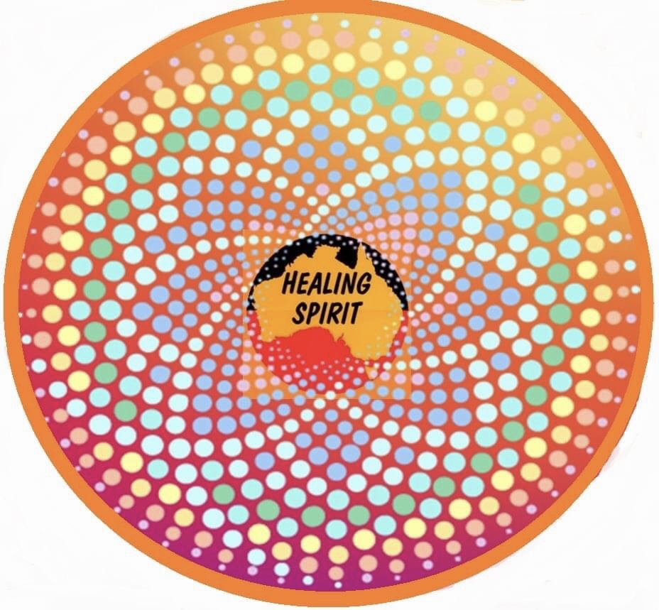 Read more about the article Dreamtime Healing using Holographic Kinetics